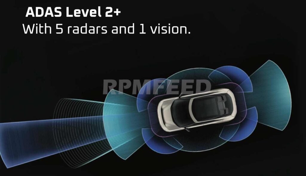 Mahindra BE 6 ADAS Label 2+ Security
