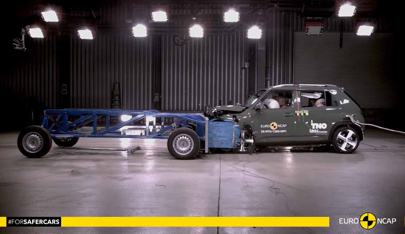 Hyundai Inster EV Safety Review – 2025 Euro NCAP Crash Test Rating