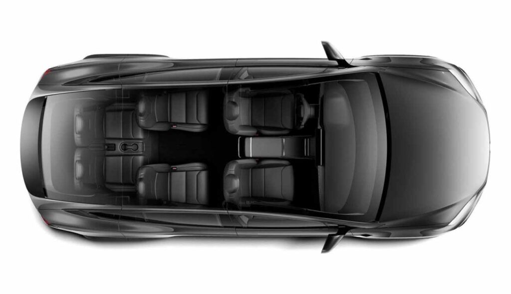 Tesla's New 6-Seater Model Y