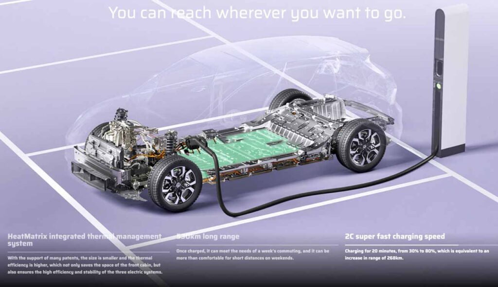 MG4 EV 2025 Engineering