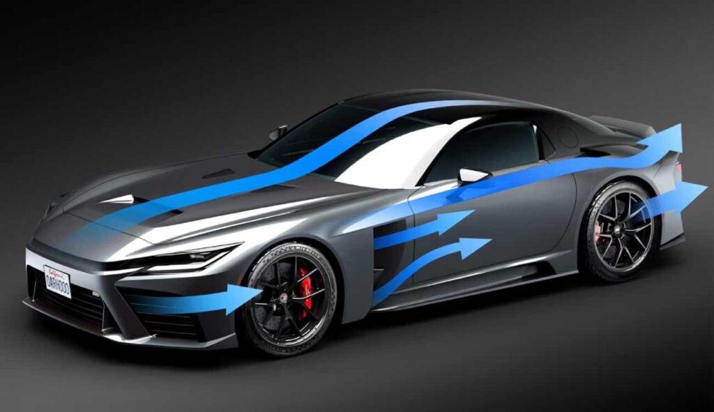 Toyota GR GT Hybrid V8 Supercar Air Flow